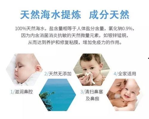 成人冲洗鼻腔教程视频大全,轻松掌握健康呼吸技巧